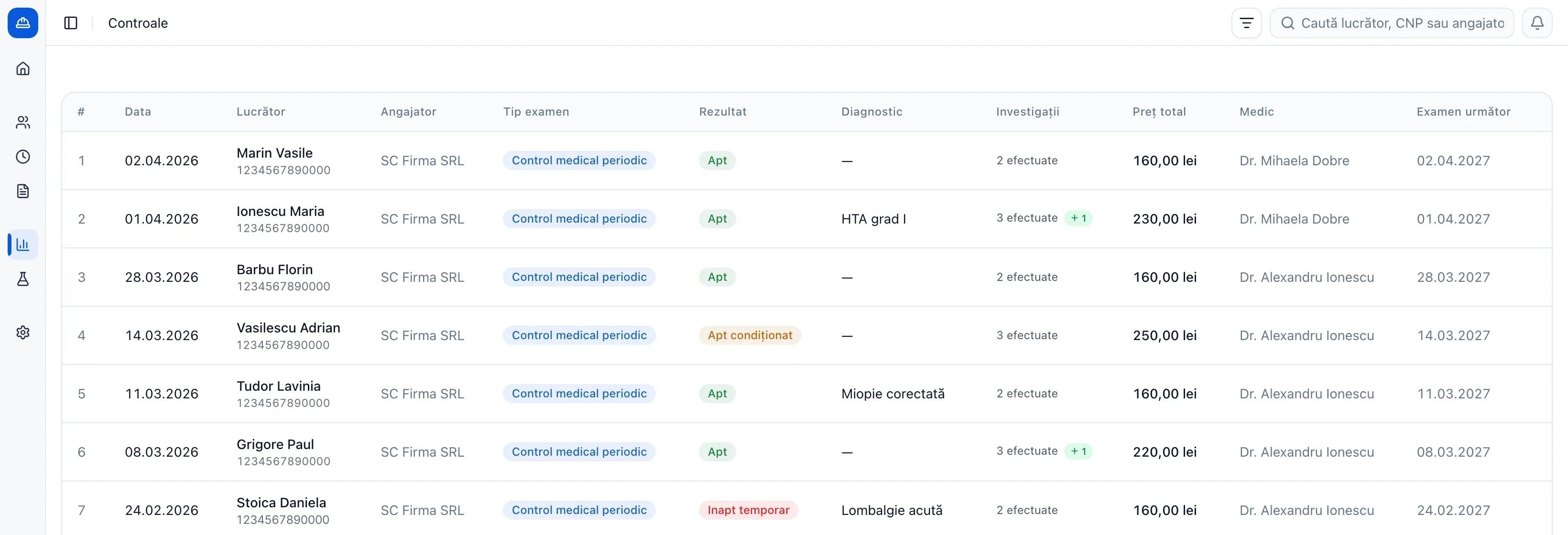 Raportul de controale din MedExam Connect: pentru fiecare control finalizat, data, lucrătorul, tipul examenului, avizul, diagnosticul, investigațiile efectuate, prețul total, medicul și data examenului următor.